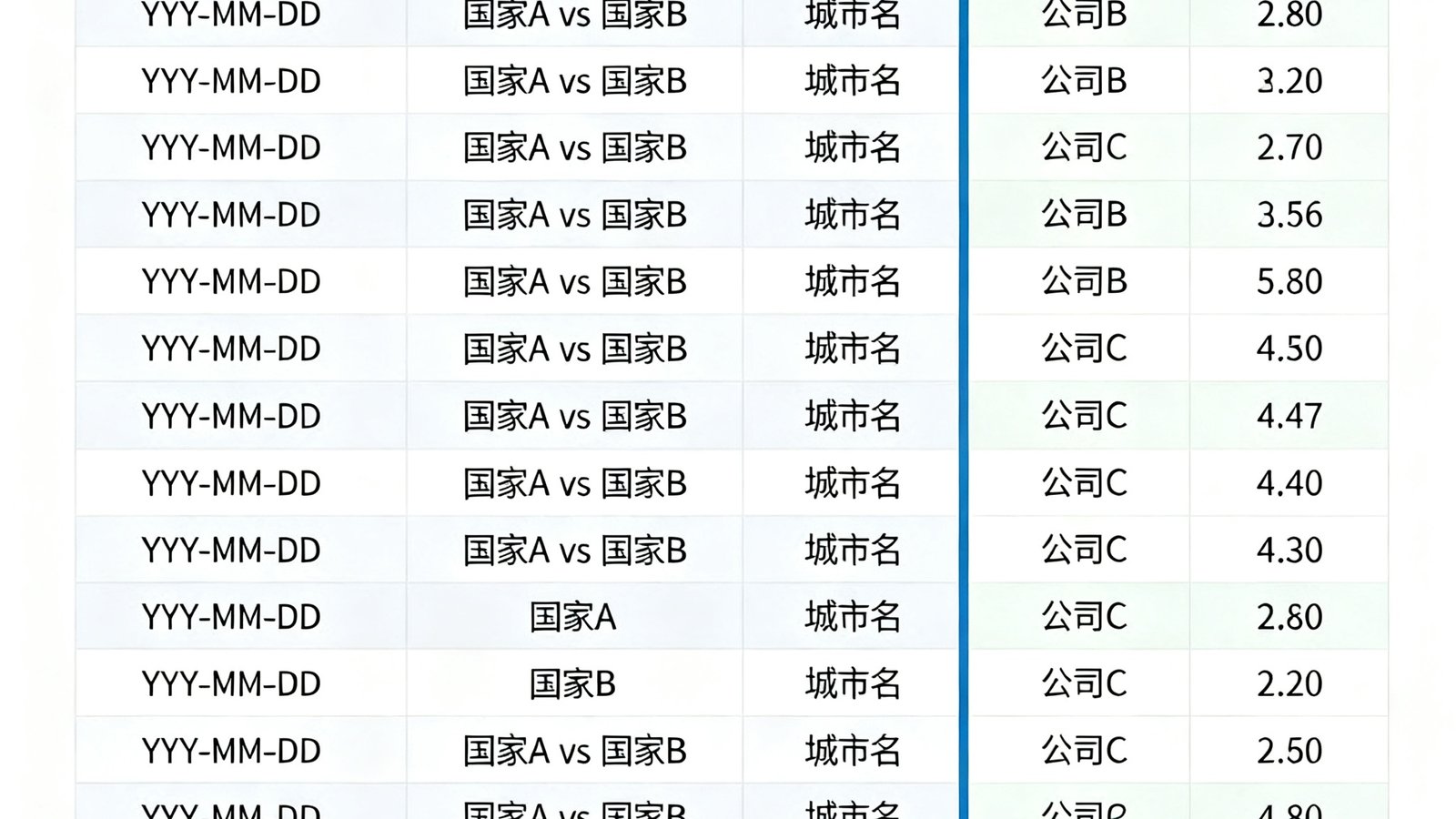 2026年世界杯亚洲区预选赛的完整赛程表格，右侧标注了各家博彩公司的即时赔率数字